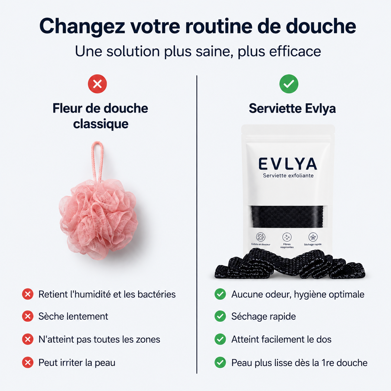 Serviette de douche exfoliante