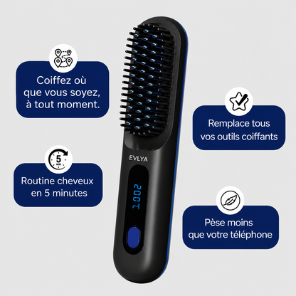 [NOUVEAU] Brosse lissante portable GoBrush PRO