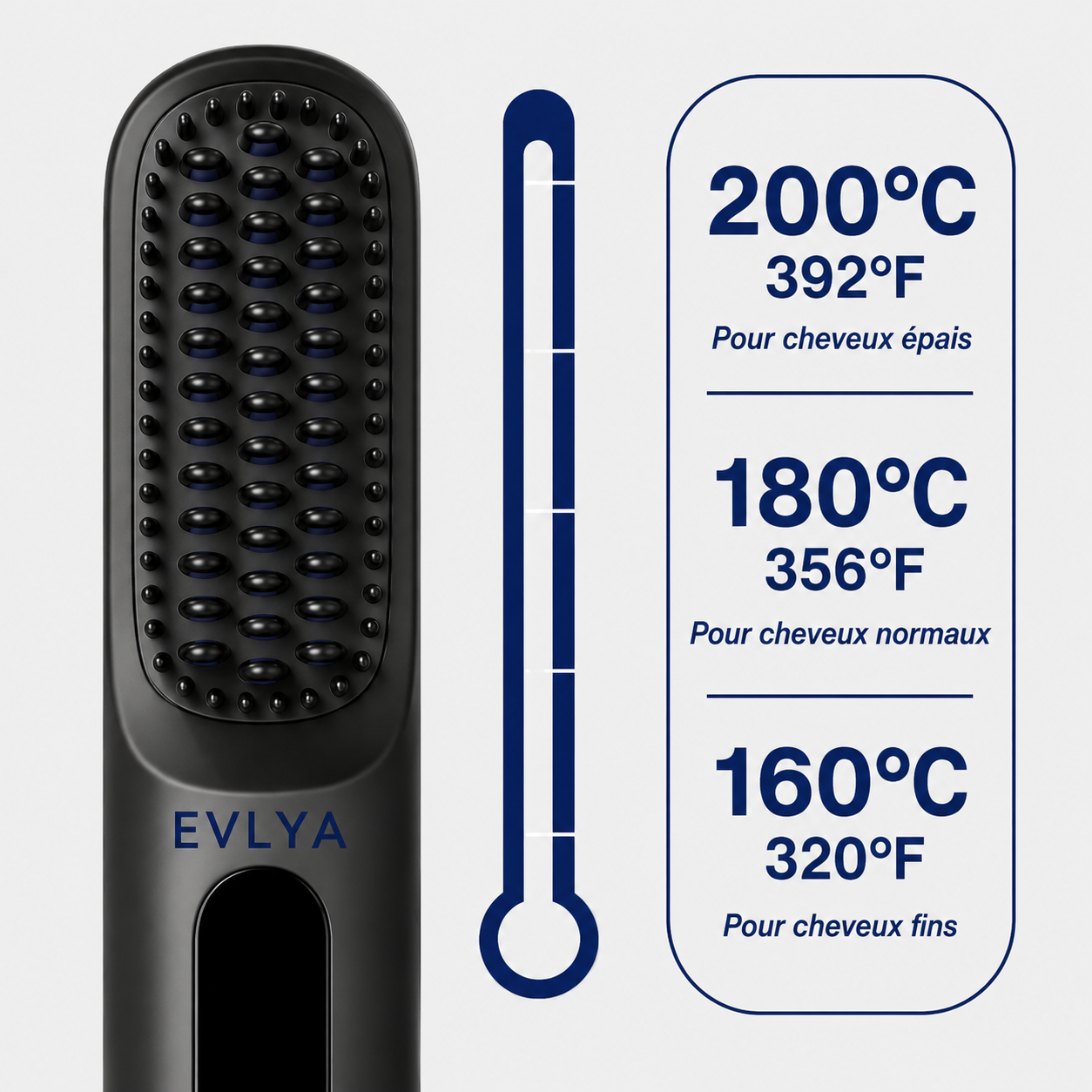 [NOUVEAU] Brosse lissante portable GoBrush PRO