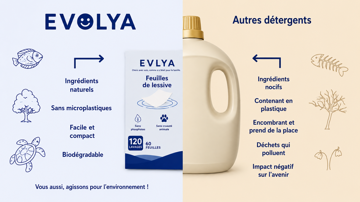 Détergent à lessive en feuilles – 120 lavages