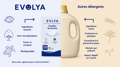 Détergent à lessive en feuilles – 120 lavages