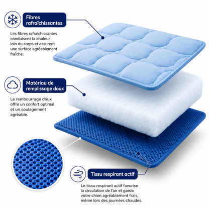Tapis rafraîchissant pour l'été | OFFRE 1+1