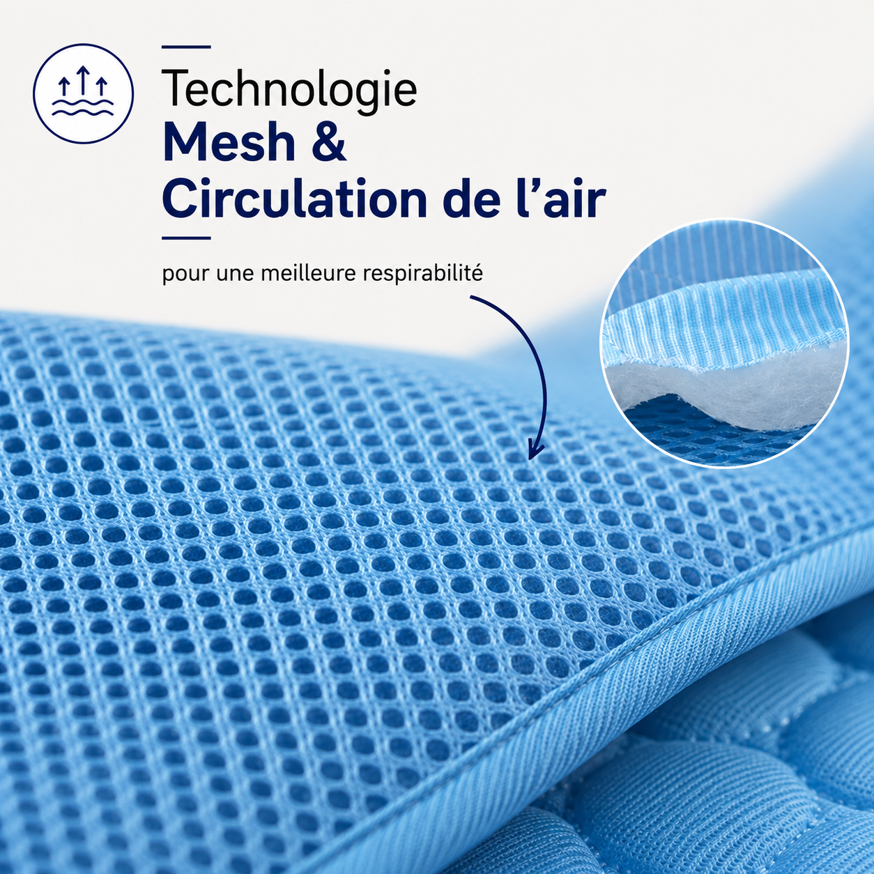 Tapis rafraîchissant pour l'été | OFFRE 1+1
