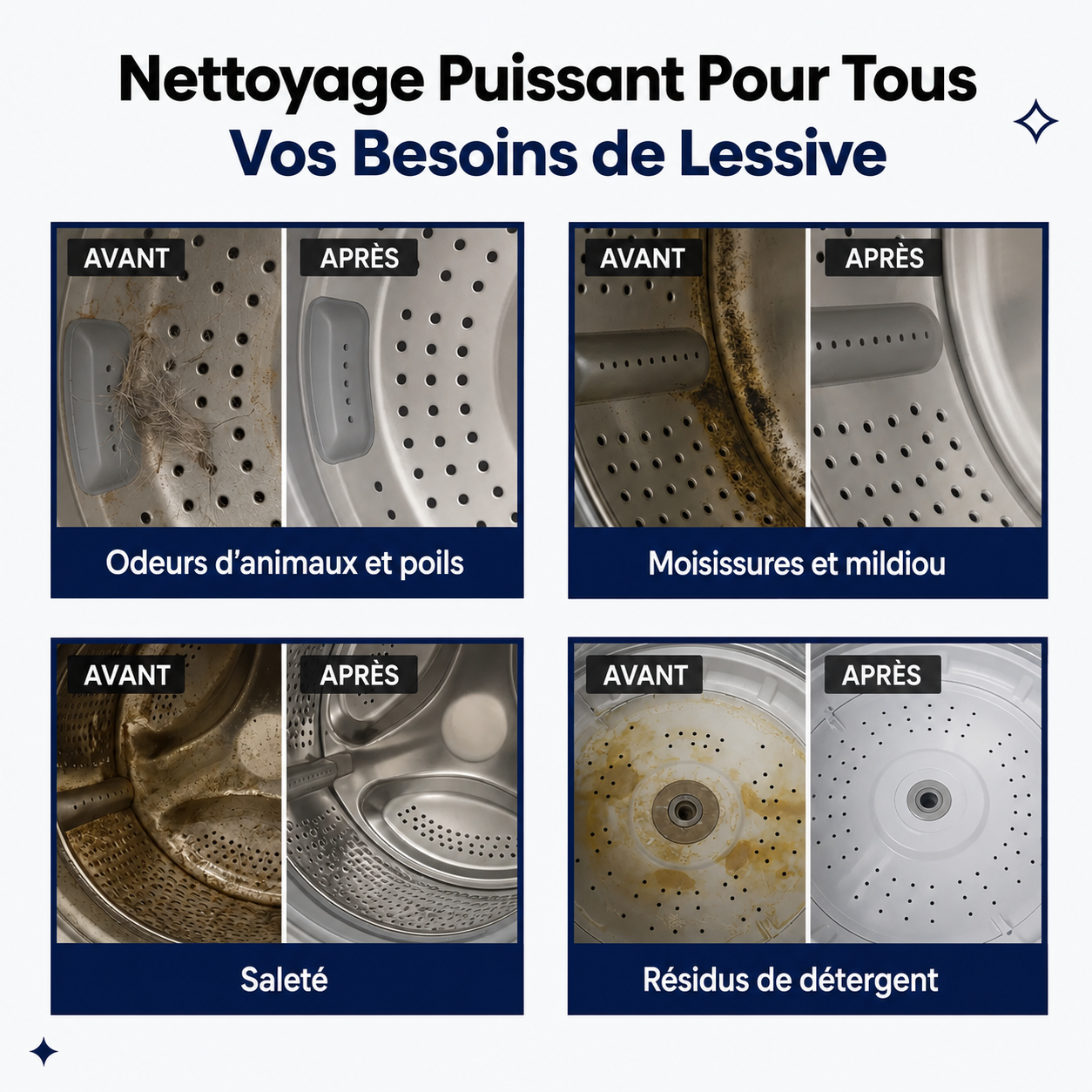 Evlya – Nettoyant Pro pour machine à laver