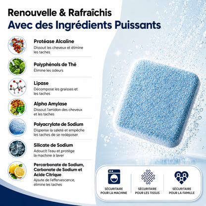 Evlya – Nettoyant Pro pour machine à laver