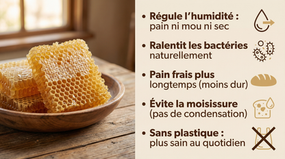 Sac à pain en cire d'abeille Evlya – Format 30 × 40 cm